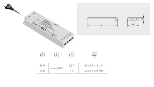 Trafo LED SLIM EASY CLICK 12V,30W, input 220-240VAC, IP20, rozměr160x50x18 mm s mini AMP konektorem