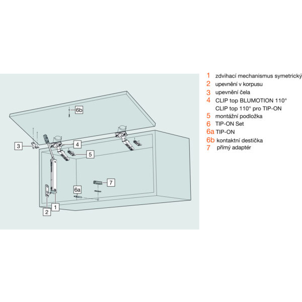 AVENTOS HK-XS Blumotion Zdvihač LF 500-1500, 20K1301