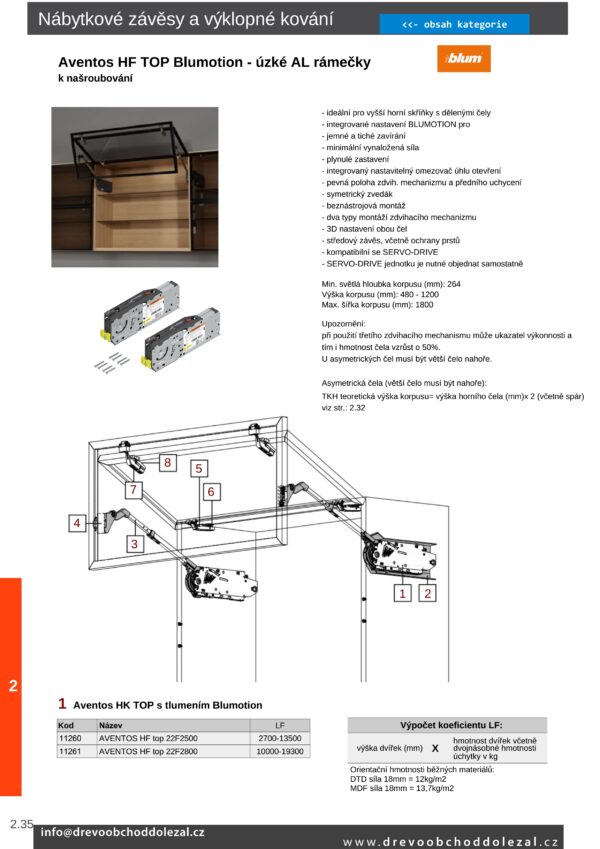 AVENTOS HF top Blumotion Zdvihač L+P, LF=10000-19300, K našroubování, 22F2800