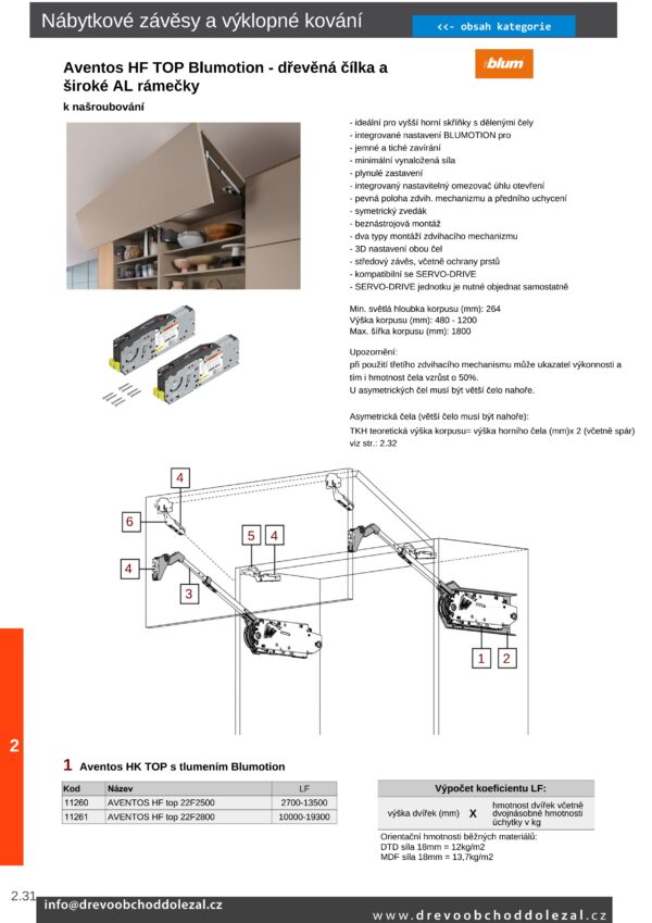 AVENTOS HF top Blumotion Zdvihač L+P, LF=2700-13500, K našroubování, 22F2500