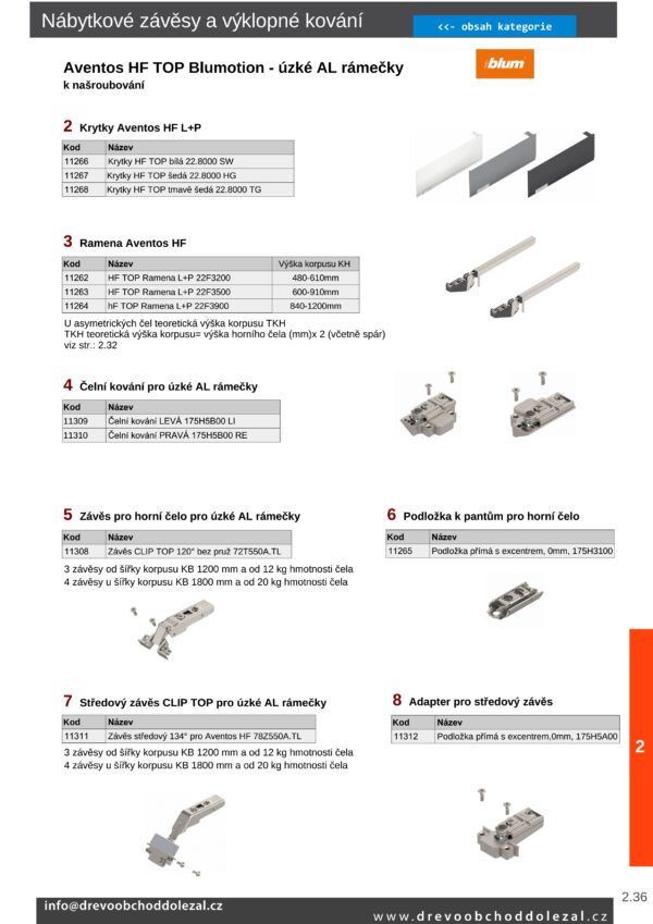 AVENTOS HF top Blumotion Zdvihač L+P, LF=10000-19300, K našroubování, 22F2800