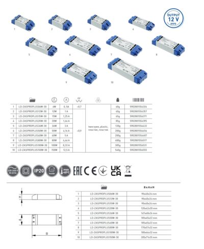 Trafo LED PRO 12V, 50W, input 220-240VAC, IP20, rozměr 185x65x22 mm