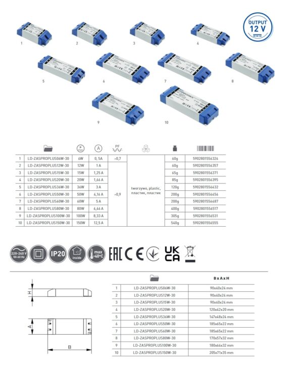 Trafo LED PRO 12V, 80W, input 220-240VAC, IP20, rozměr170x57x32 mm
