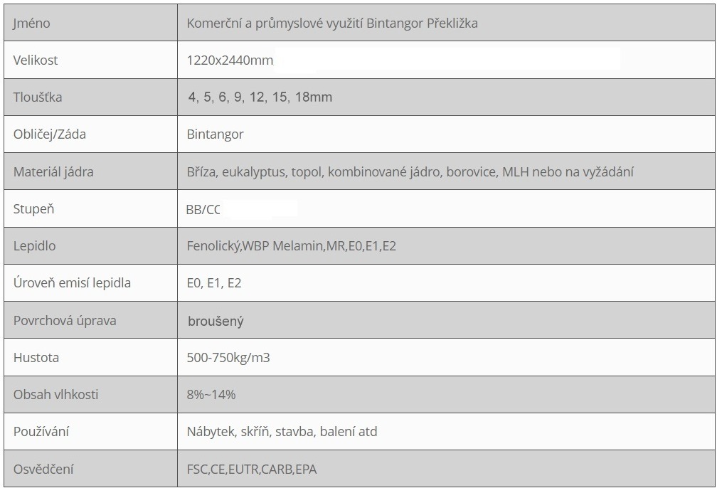 Preklizka 4 Bintangor 2440*1220*4 BB/CC vodovzdorná Preklizka 4 Bintangor 2440*1220*4 BB/CC vodovzdorná