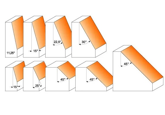 C93619011 C936 Úhlová fréza s ložiskem - 25° D22,2x10 S=8 HW C93619011 C936 Úhlová fréza s ložiskem - 25° D22,2x10 S=8 HW