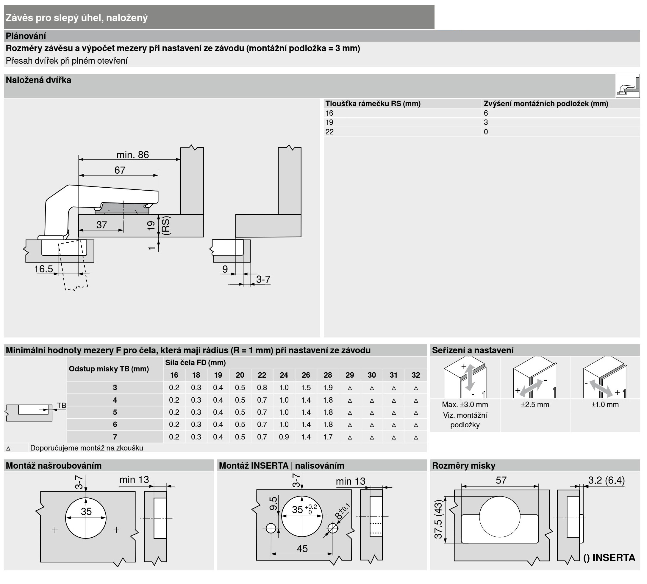 Zav. BLUM CLIP top s tlum. BLUMOTION, uhlovy 90° naložený slepý úhel, na vrut 79B9950 Zav. BLUM CLIP top s tlum. BLUMOTION, uhlovy 90° naložený slepý úhel, na vrut 79B9950