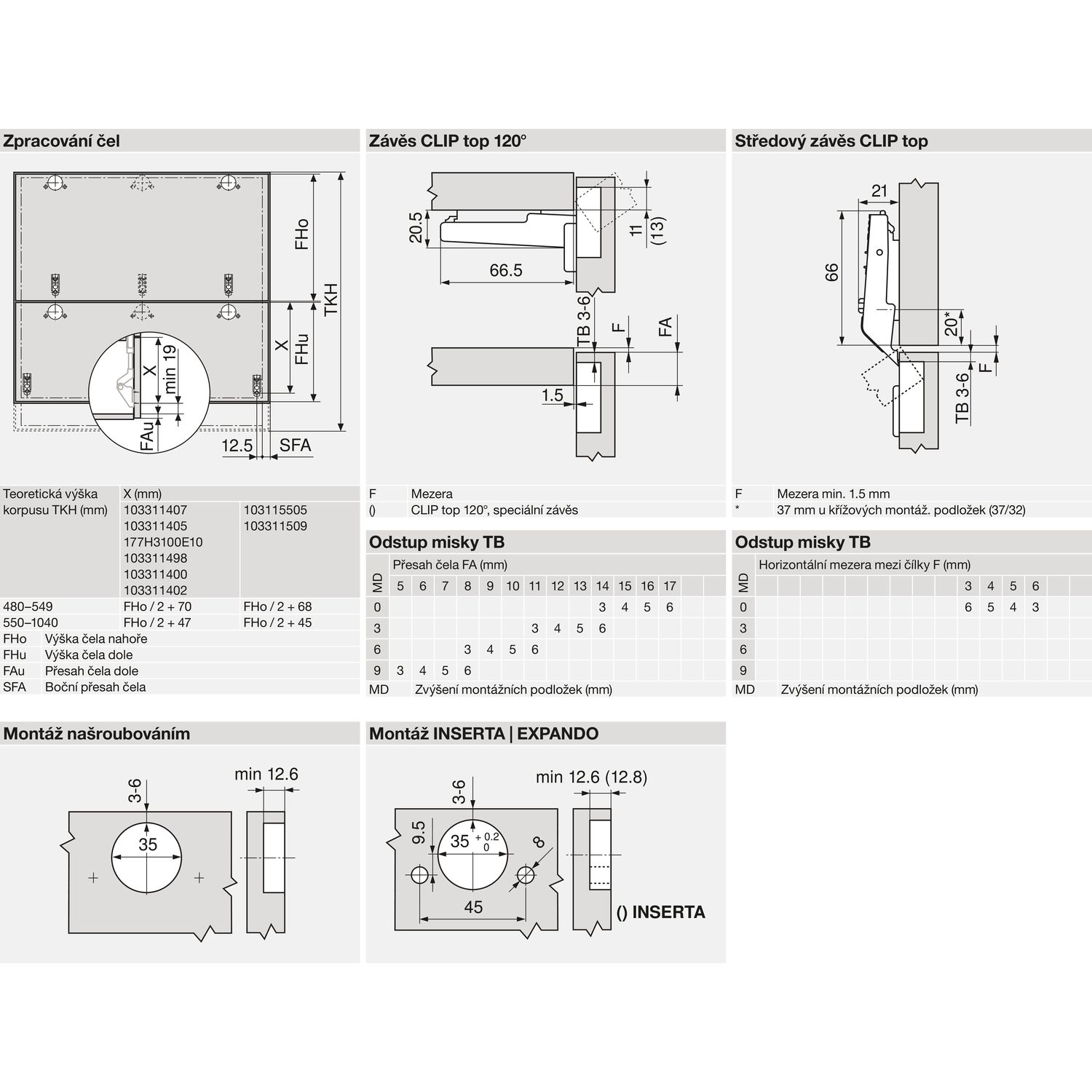 Zav. BLUM CLIP top středový závěs pro AVENTOS HF, 134°, bez pružiny, na vrut 78Z5500T Zav. BLUM CLIP top středový závěs pro AVENTOS HF, 134°, bez pružiny, na vrut 78Z5500T
