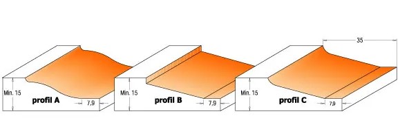 C99050111 C990 Fréza na výplně - D82,5x15 t15-18 profil A S=12 C99050111 C990 Fréza na výplně - D82,5x15 t15-18 profil A S=12