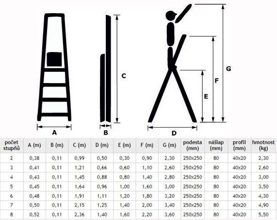 Schůdky Al 3+1-nosnost 125kg Schůdky Al 3+1-nosnost 125kg