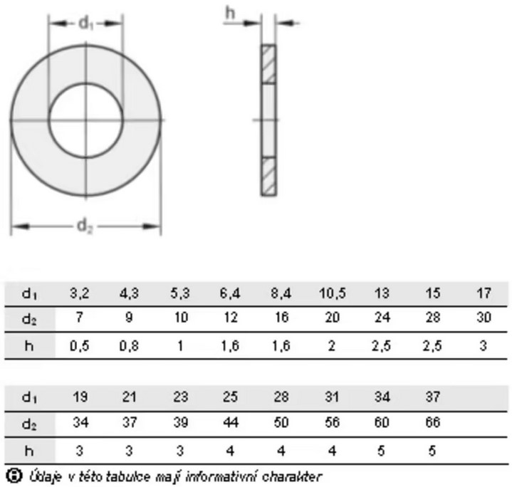 Podl.plocha 13 zn. Podl.plocha 13 zn.
