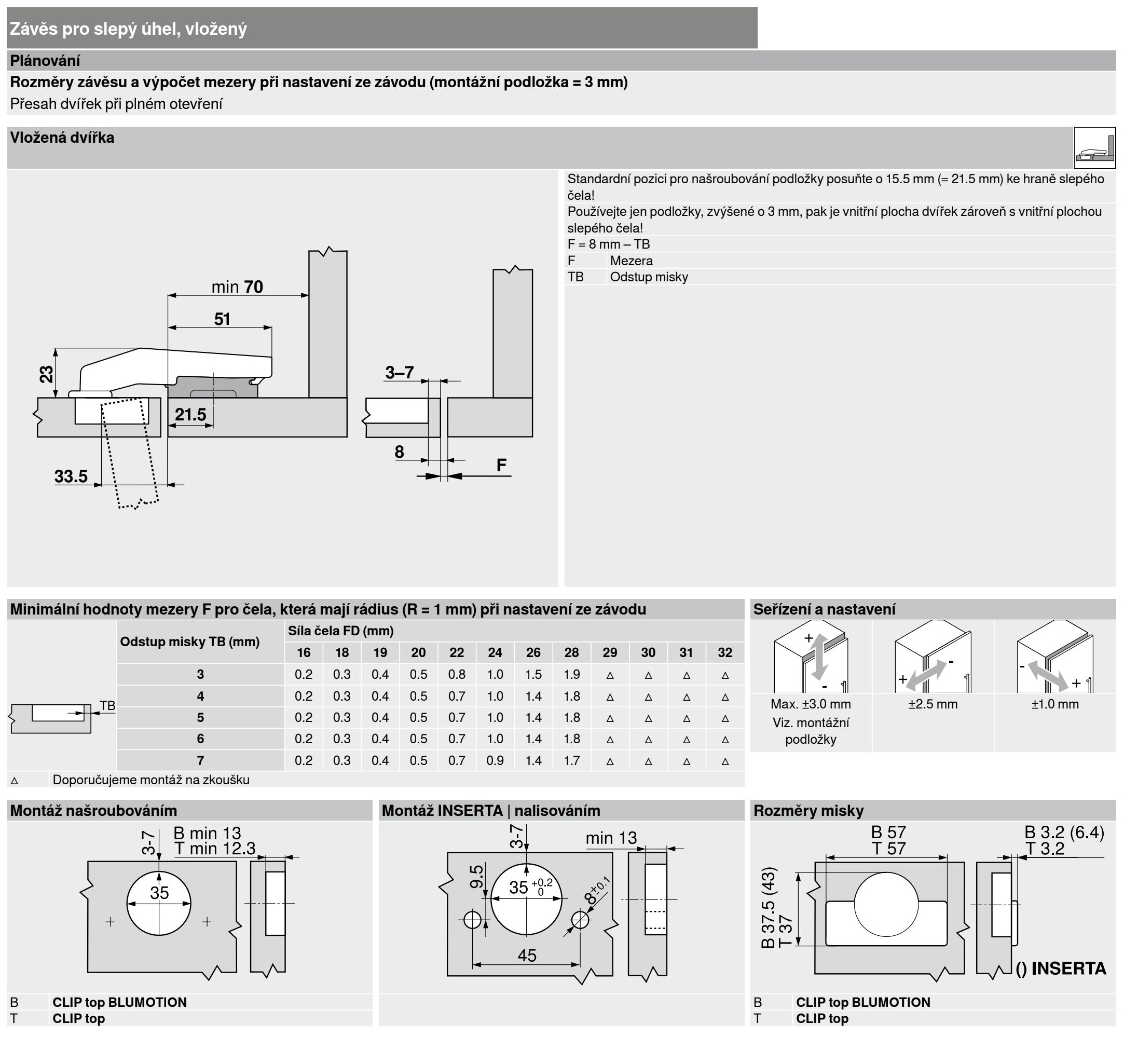 Zav. BLUM CLIP top s tlum. BLUMOTION, uhlovy 90° vložený slepý úhel, na vrut 79B9550 Zav. BLUM CLIP top s tlum. BLUMOTION, uhlovy 90° vložený slepý úhel, na vrut 79B9550