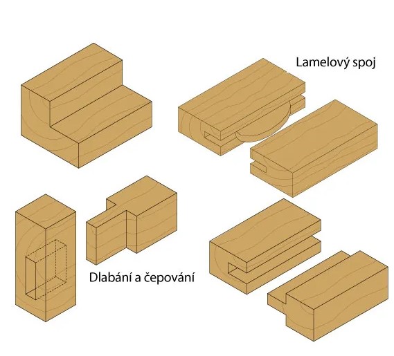 C91112011 C911 Drážkovací fréza krátká - D12x20 L50 S=8 HW C91112011 C911 Drážkovací fréza krátká - D12x20 L50 S=8 HW