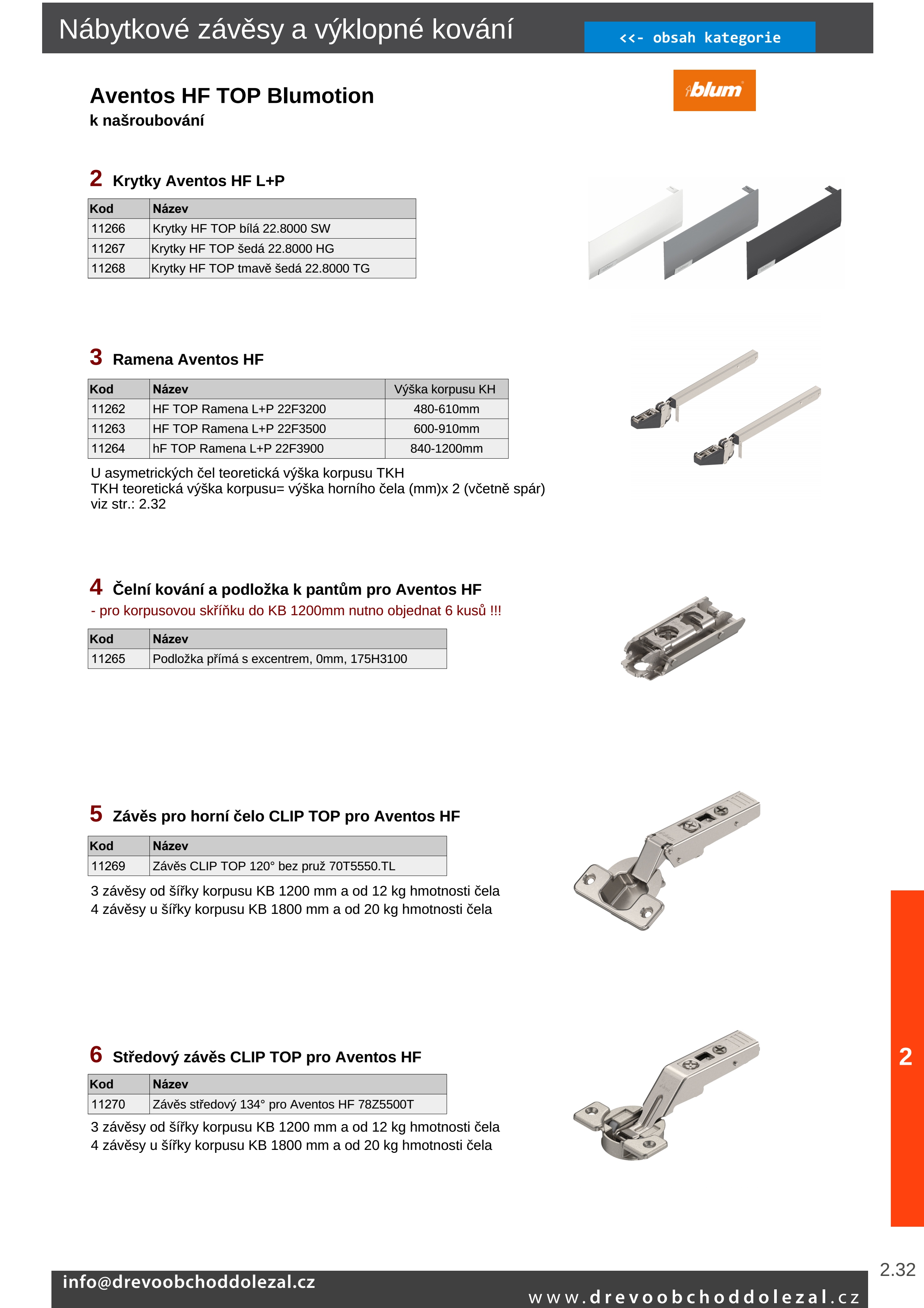 AVENTOS HF top Blumotion Zdvihač L+P, LF=2700-13500, K našroubování, 22F2500 AVENTOS HF top Blumotion Zdvihač L+P, LF=2700-13500, K našroubování, 22F2500