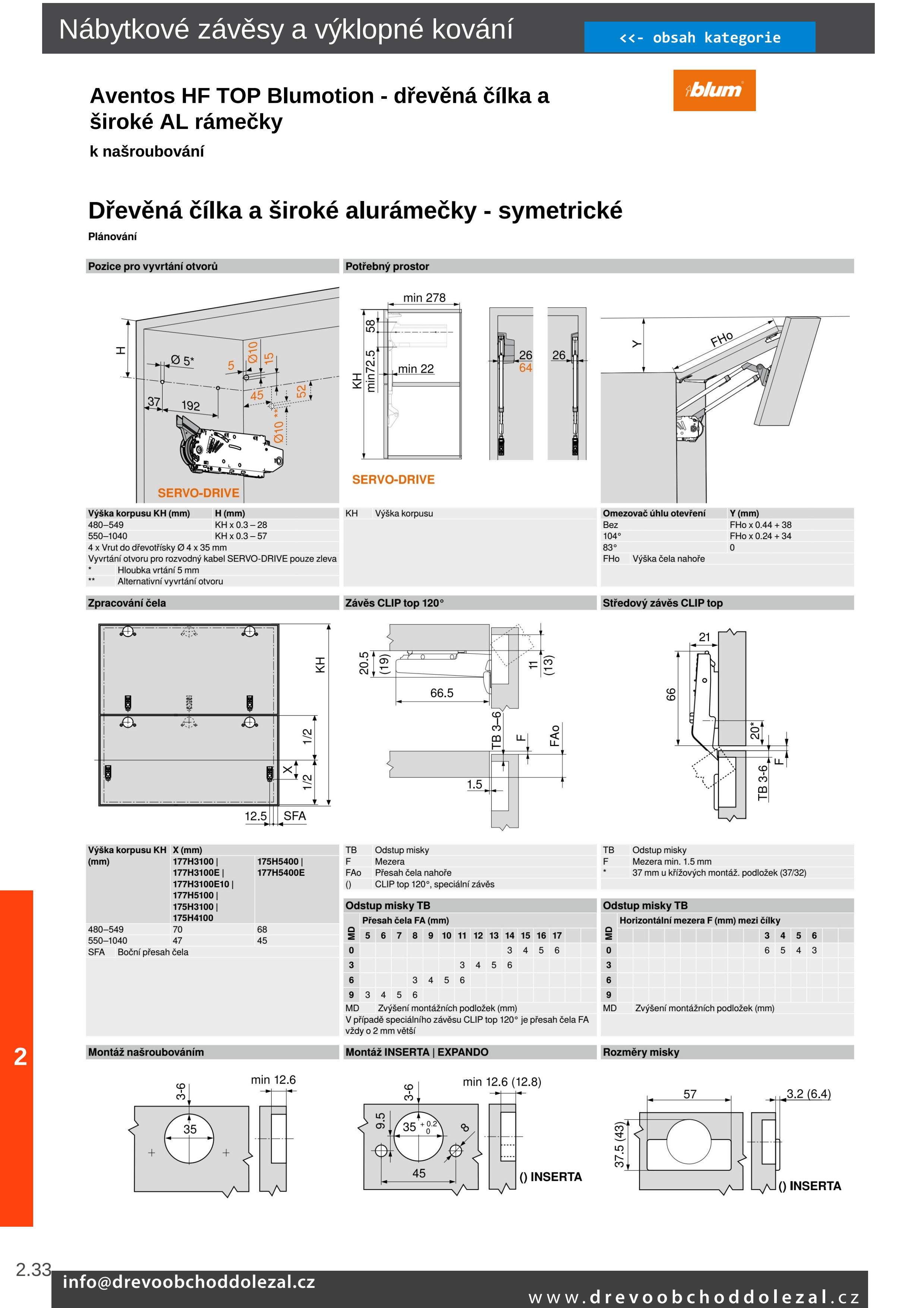 AVENTOS HF top Blumotion Zdvihač L+P, LF=2700-13500, K našroubování, 22F2500 AVENTOS HF top Blumotion Zdvihač L+P, LF=2700-13500, K našroubování, 22F2500