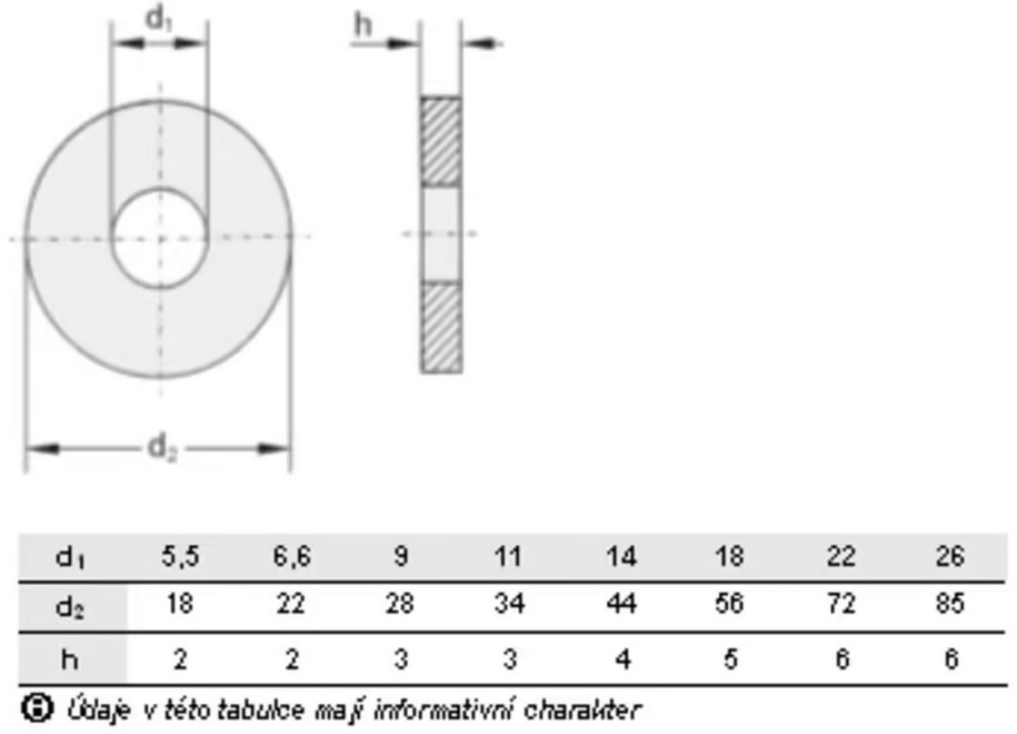 Podl.pro drev.kon. * 8 poz Podl.pro drev.kon. * 8 poz