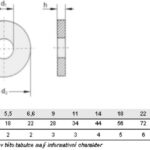 Podl.pro drev.kon. * 14 poz