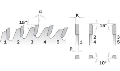 C27410012M XTreme Pilový kotouč pro příčné finální řezy – D300x3,2×30 Z100 HW