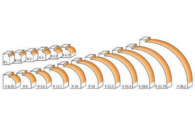 C73816711 Fréza zaoblovací vydutá – R2 D16,7×12,7 S=6 HW, Delrin