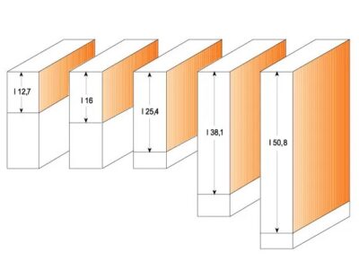 C90612811 C906 Ořezávací fréza, rovné zuby – D12,7×12,7 B12,7 S=8 HW