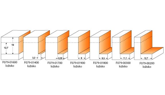 C93550211 C935 Falcovací sada na polodrážku - H0-12,7 D34,9x19 S=12 HW C93550211 C935 Falcovací sada na polodrážku - H0-12,7 D34,9x19 S=12 HW
