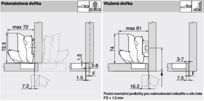 Zav. BLUM CLIP top 155° polonaložený závěs, na vrut, 71T7650 Zav. BLUM CLIP top 155° polonaložený závěs, na vrut, 71T7650