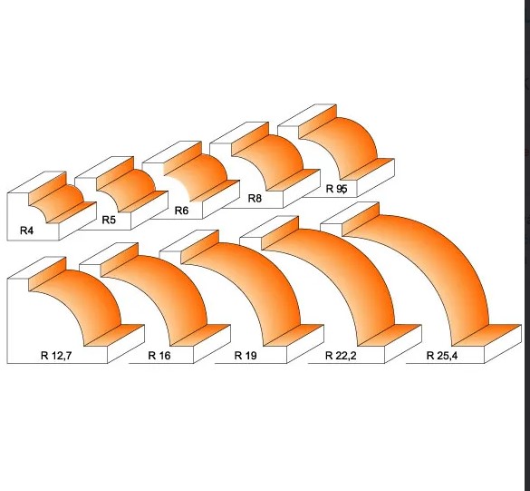 C92705011 C927 Zaoblovací fréza vydutá - R5 D21x12 S=8 HW C92705011 C927 Zaoblovací fréza vydutá - R5 D21x12 S=8 HW
