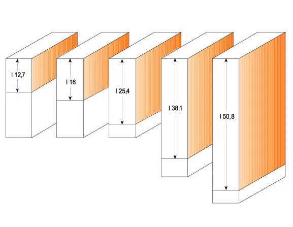 C90609511 C906 Ořezávací fréza, rovné zuby - D9,5x25,4 B9,5 S=8 HW C90609511 C906 Ořezávací fréza, rovné zuby - D9,5x25,4 B9,5 S=8 HW