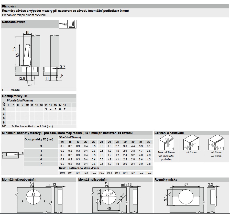 Zav. BLUM MODUL 95° lednicový naložený závěs, na vrut, 91K9550 Zav. BLUM MODUL 95° lednicový naložený závěs, na vrut, 91K9550