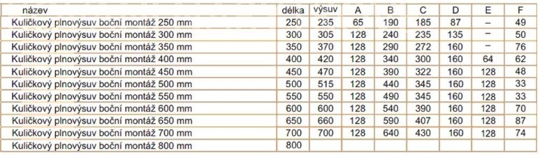 Plnovysuv 800mm kul. bez tlum. Plnovysuv 800mm kul. bez tlum. - Image 4